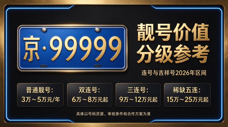北京小牛京牌业务团队协作